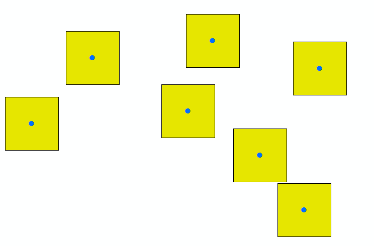 Square buffer ArcGIS