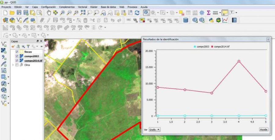 Comparando imágenes